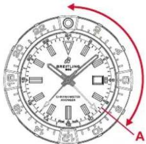 Breitling Avenger Automatic GMT 44 - LUNETTE 24H - 1
