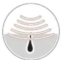 BRAUN Silk-expert Pro 5 PL5356 - Hoe werkt het? - 1