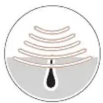 BRAUN Silk-expert Pro 5 PL5356 - How does it work? - 1