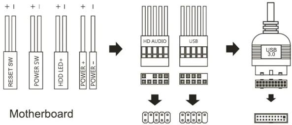 Mars Gaming MCV4 - I/O PANEL CABLE CONNECTION - 1
