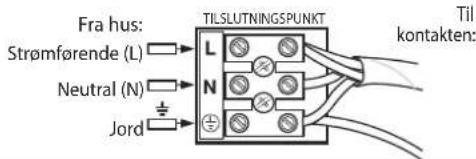 WESTINGHOUSE 72249 - ADVARSEL: FOR AT MINDSKE BRANDFAREN, RISIKO FOR ELEKTRISK ST∅D ELLER PERSONSKADE, OVERHOLD F∅LGENDE REGLER: - 2