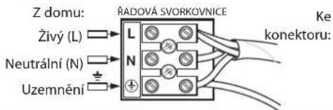 WESTINGHOUSE 72249 - PREČTĚTE SI TYTO POKYNY A ULOŽTE JE - 1