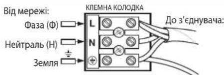 WESTINGHOUSE 72249 - ПРОЧЕТЕТЕ ТОВА УПЪТВАНЕ И ЗАПАЗЕТЕ - 1
