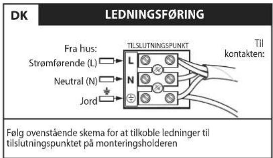 WESTINGHOUSE 72248 - SIKKERHEDSANVISNINGER - 12