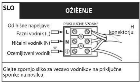 WESTINGHOUSE 72248 - SIKKERHEDSANVISNINGER - 21