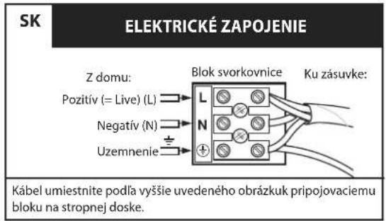 WESTINGHOUSE 72248 - SIKKERHEDSANVISNINGER - 19