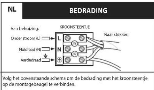 WESTINGHOUSE 72248 - SIKKERHEDSANVISNINGER - 6