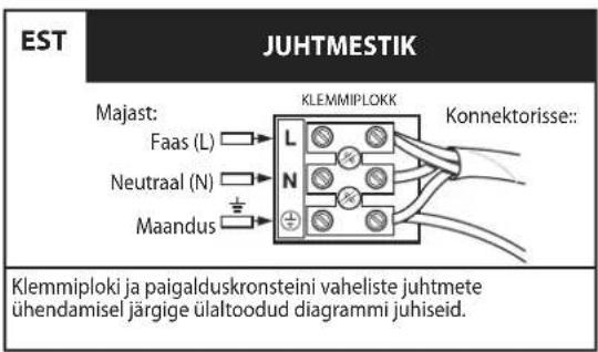 WESTINGHOUSE 72248 - SIKKERHEDSANVISNINGER - 16