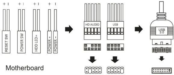 Mars Gaming MCV3 - I/O PANEL CABLE CONNECTION - 1