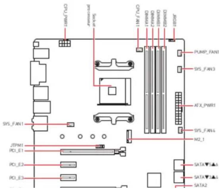 CPU_FWR1 Pro command Socket CPU_FAN1 DINAM1 DINAM2 DINAM3 DINAM4 DINAM5 DINAM6 DINAM7 PUMP_FAN1 SYS_FAN3 ATX_PWR1 SYS_FAN4 M2_1 JTPM1 PCI_E1 PCI_E2 PCI_E3 SATA▼5▲6 SATA▼3▲6 SATA2
