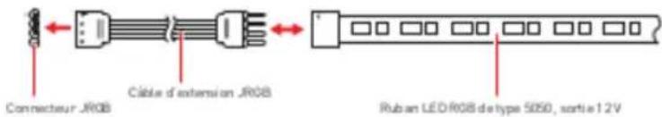 Connecteur JR08 Cable d'extension JR08 Ruban LED R08 de type 5050, sortis 12V