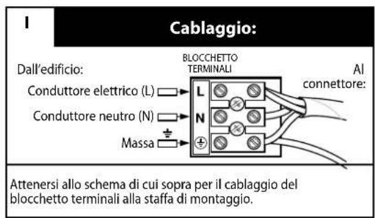 WESTINGHOUSE 72259 - LEGGERE E CONSERVARE QUESTE ISTRUZIONI - 1