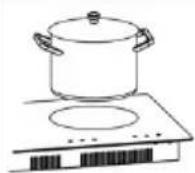 CECOTEC Bolero Squad I 2100 - Induction hob's diameter - 2