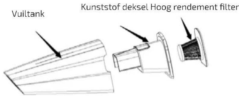 CECOTEC Conga Immortal ExtremeSuction 11 1 V Hand - SCHOONMAKEN - 1