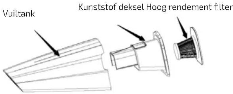 CECOTEC Conga Immortal ExtremeSuction 11 1 V Hand - CZYSZCZENIE - 1