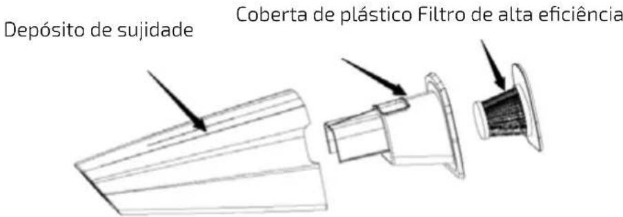 CECOTEC Conga Immortal ExtremeSuction 11 1 V Hand - LIMPEZA - 1