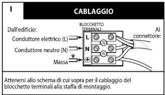 WESTINGHOUSE 72206 - LEGGERE E CONSERVARE QUESTE ISTRUZIONI - 1