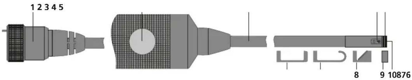 Laserliner HD BoreScope-DuoCamera - Säkerhetsföreskrifter - 1