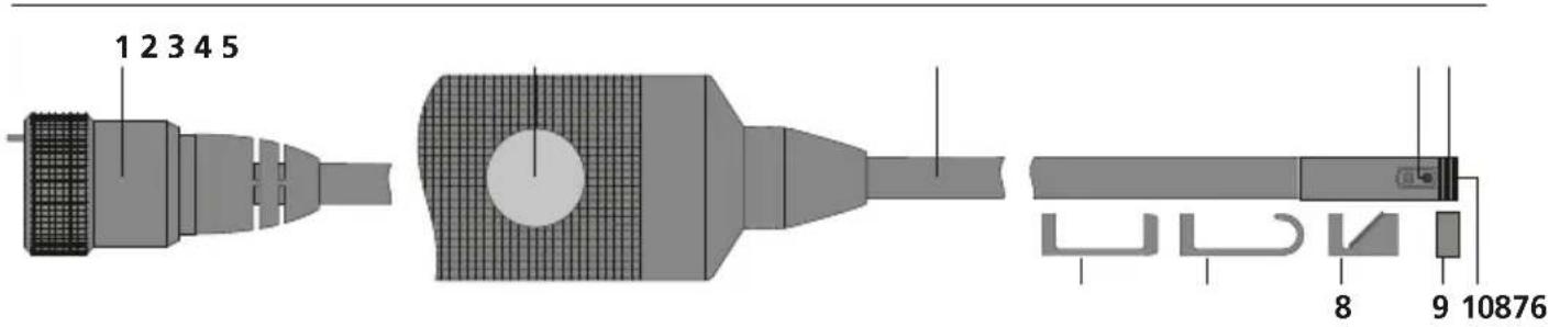 Laserliner HD BoreScope-DuoCamera - Sikkerhedsanvisninger - 1