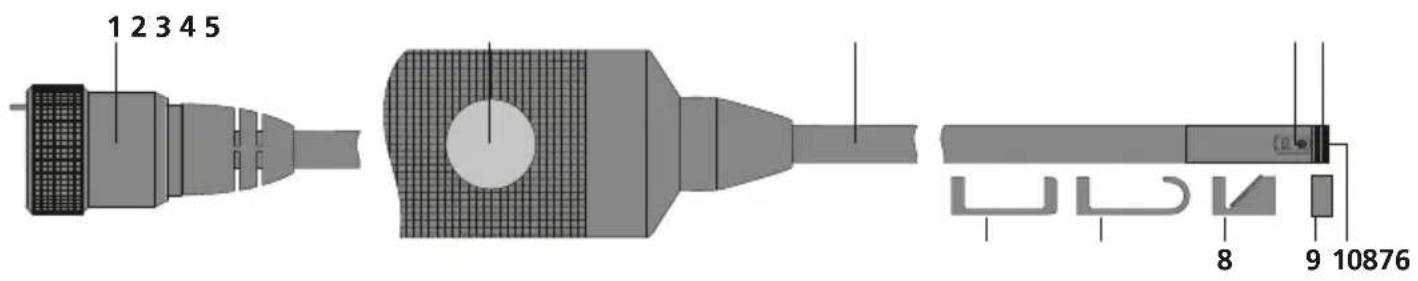 Laserliner HD BoreScope-DuoCamera - Ohutusjuhised - 1