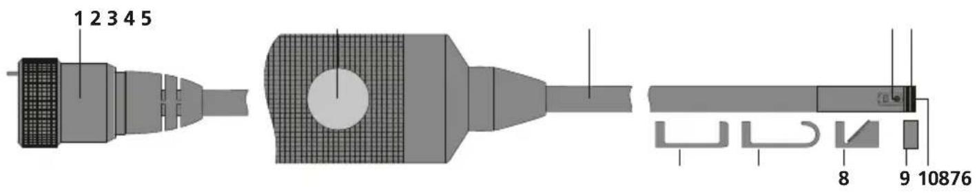 Laserliner HD BoreScope-DuoCamera - Turvallisuusohjeet - 1