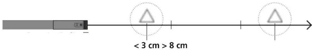 Laserliner HD BoreScope-DuoCamera - Dybdeskarphedsområde - 2