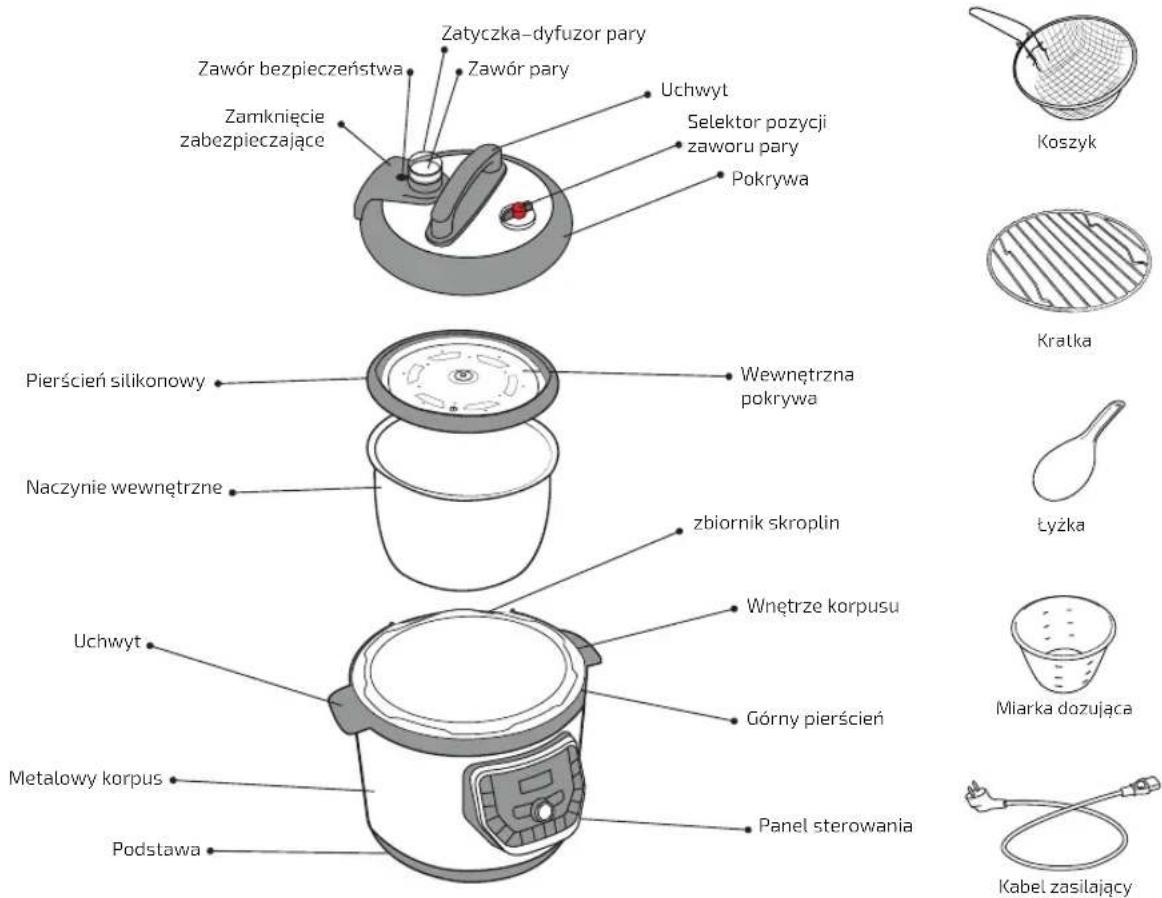 CECOTEC Olla GM Modelo H - PRZED UZYCIEM - 1
