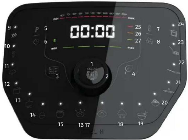 CECOTEC Olla GM Modelo H - 3.BEDIENFELD - 1