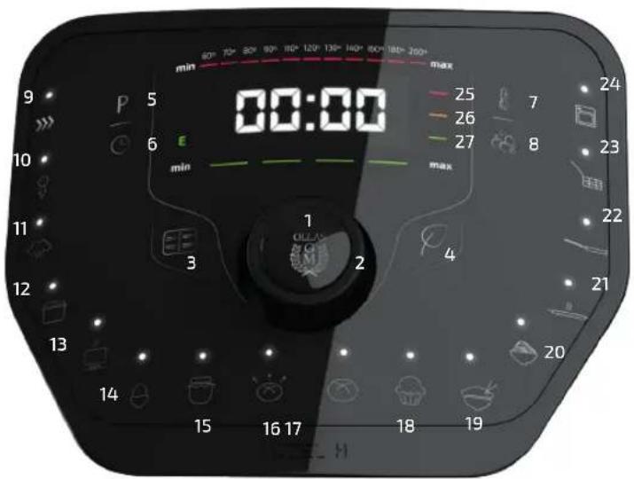 CECOTEC Olla GM Modelo H - PANNELLO DI CONTROLLO - 1