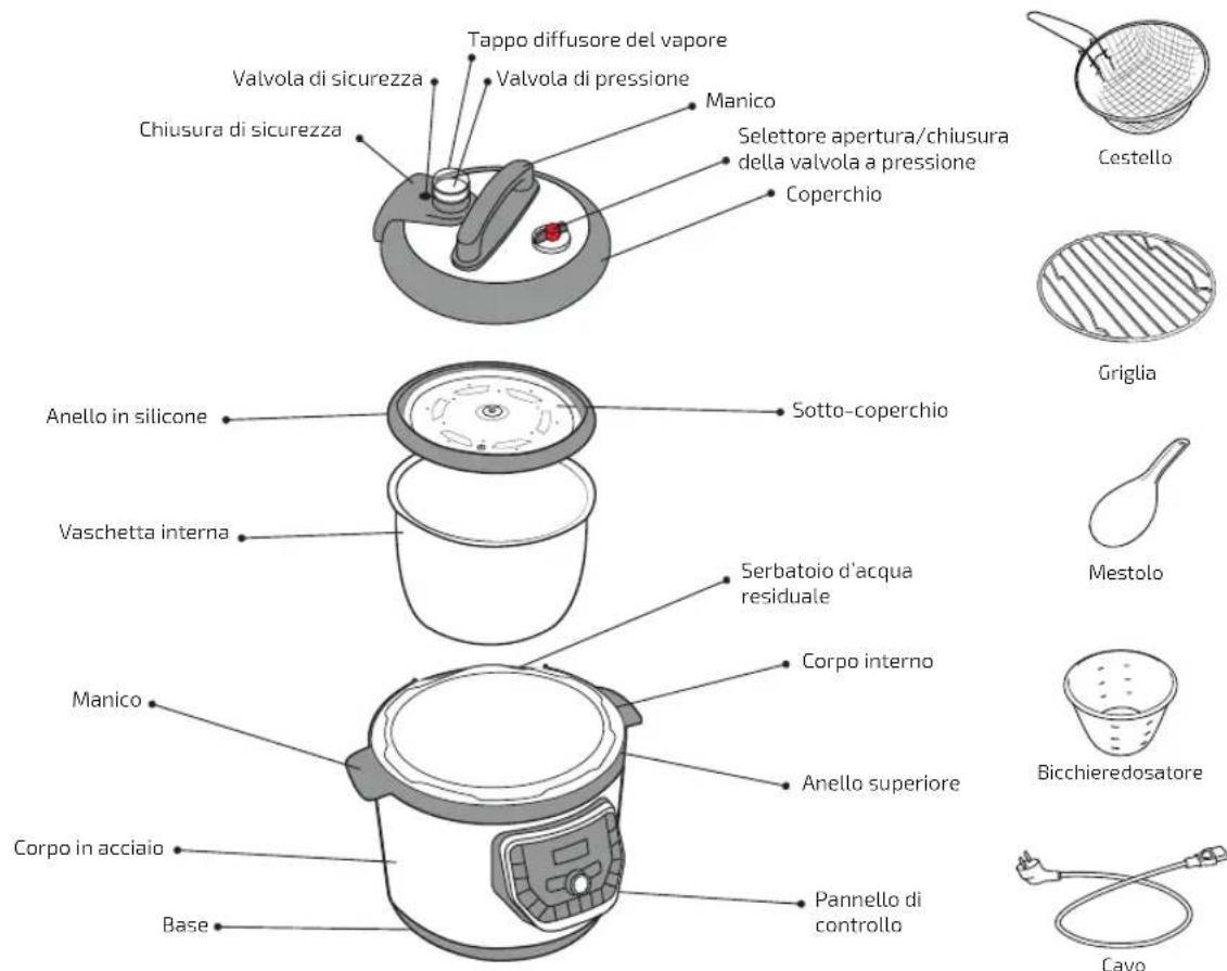 CECOTEC Olla GM Modelo H - PRIMA DI CUCINARE - 1