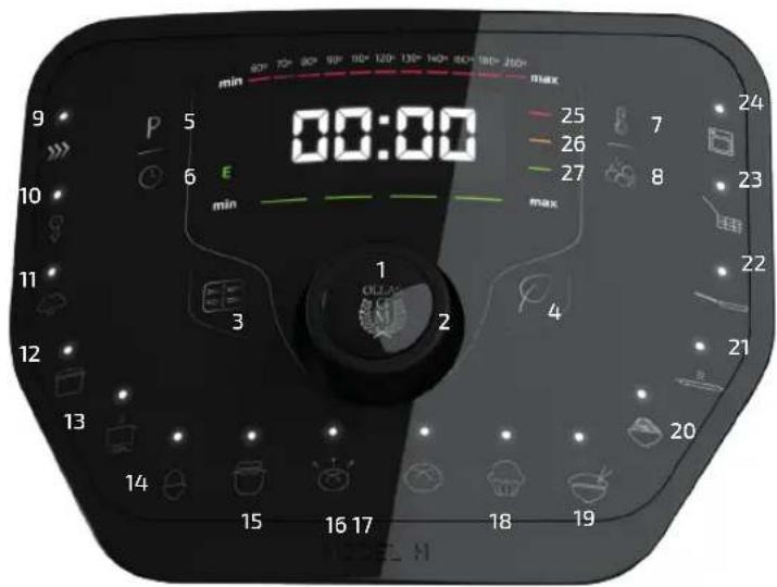 CECOTEC Olla GM Modelo H - PAINEL DE CONTROLO - 1