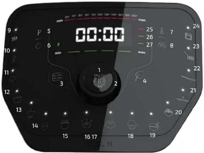 CECOTEC Olla GM Modelo H - BEDIENINGSPANEEL - 1