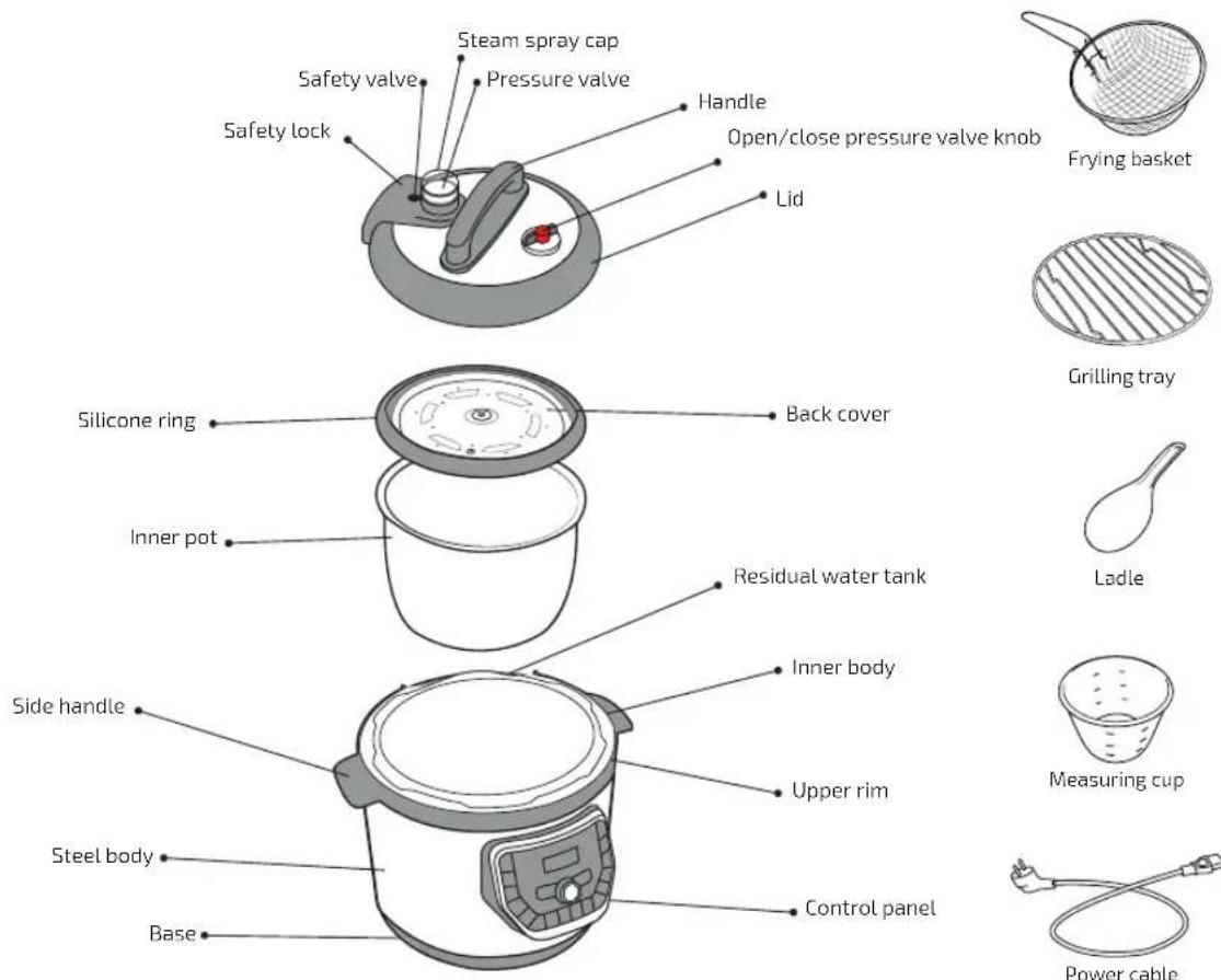 CECOTEC Olla GM Modelo H - BEFORE COOKING - 1