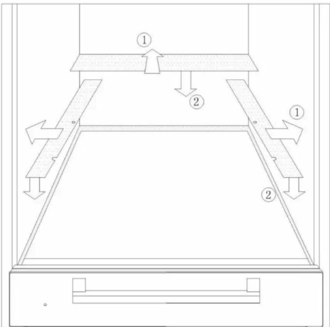 CECOTEC Bolero Hexa WD Edge - COPYRIGHT - 4