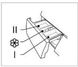 CECOTEC Bolero Wash&Dry 10700 Inverter - INSTALACE PRODUKTU - 21