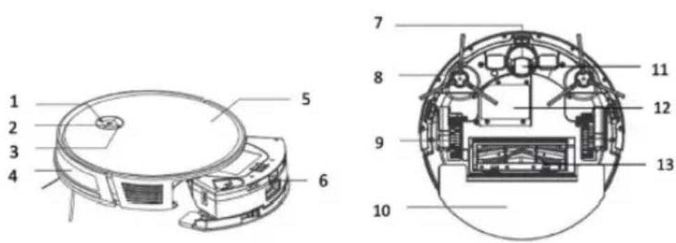 CECOTEC Conga Connected Gyro - PROHLÁŠENÍ O SHODĚ - 2