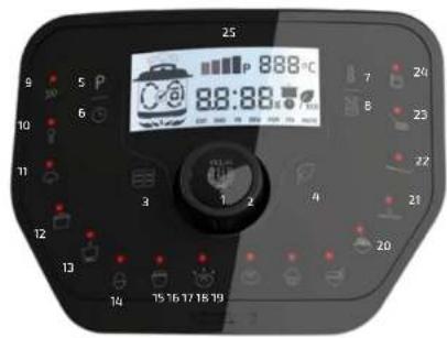 CECOTEC Olla GM Modelo H Deluxe - PANNEAU DE CONTRÔLE - 1