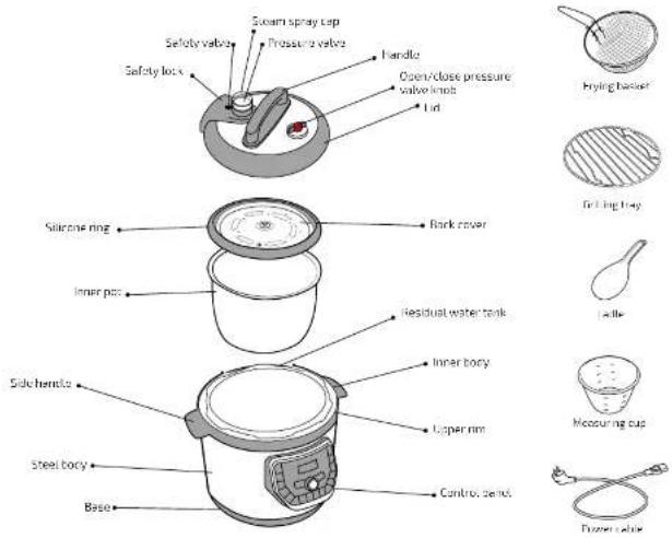 CECOTEC Olla GM Modelo H Deluxe - BEFORE COOKING - 1