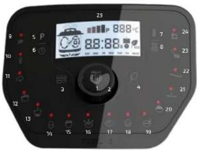 CECOTEC Olla GM Modelo H Deluxe - PAINEL DE CONTROLO - 1