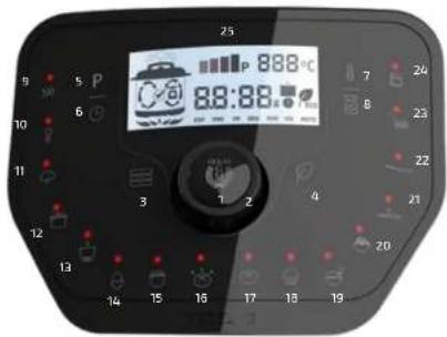 CECOTEC Olla GM Modelo H Deluxe - PANNELLO DI CONTROLLO - 1