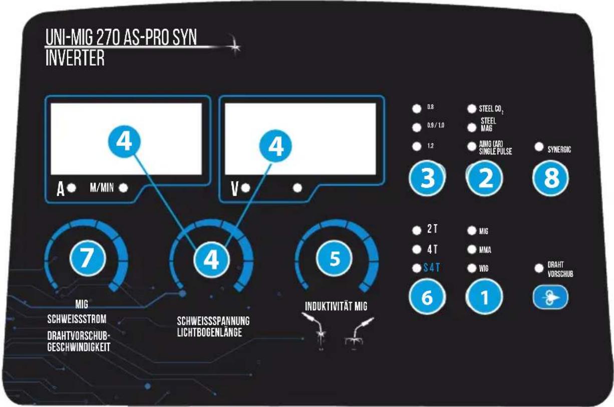Güde Uni-Mig 270 AS-Pro SYN - Downloads - 10
