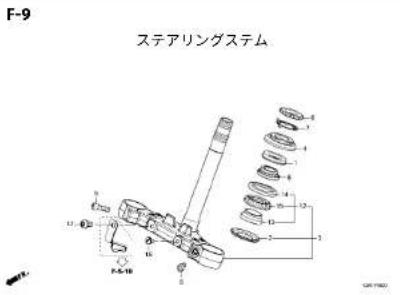 Honda GB350 C (2024) - フューエルホース／チューブとビニールチューブ、および一般用チューブの使用について - 31