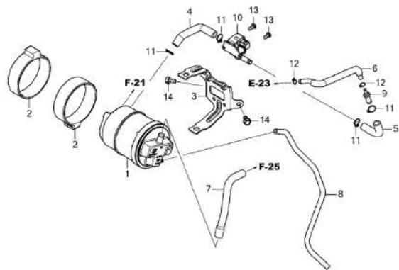 Honda GB350 C (2024) - フューエルホース／チューブとビニールチューブ、および一般用チューブの使用について - 111