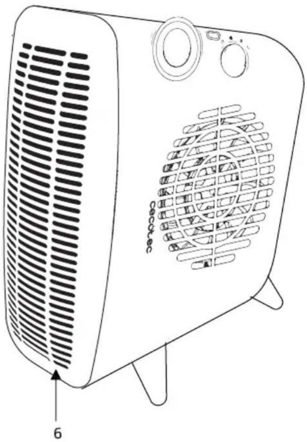 CECOTEC ReadyWarm 2070 Max Dual - COPYRIGHT - 2
