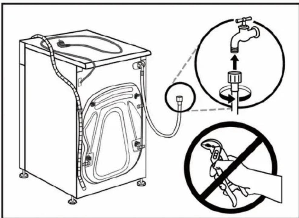 CECOTEC Bolero Wash&Dry 10680 Inverter B - INSTALACE PRODUKTU - 6