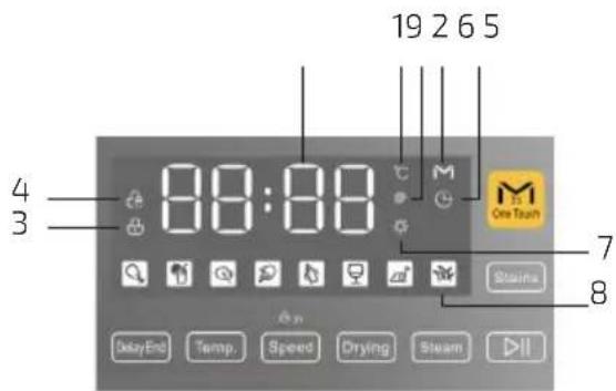 CECOTEC Bolero Wash&Dry 10680 Inverter B - INSTALACE PRODUKTU - 14