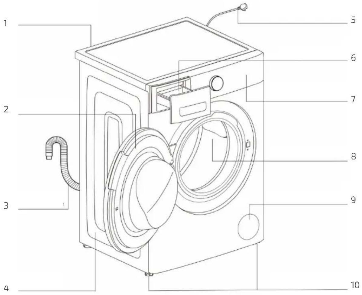 CECOTEC Bolero Wash&Dry 10680 Inverter B - COPYRIGHT - 1