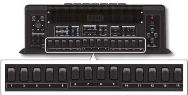 KORG Fisa Suprema - Mode de sélection directe des banques - 2