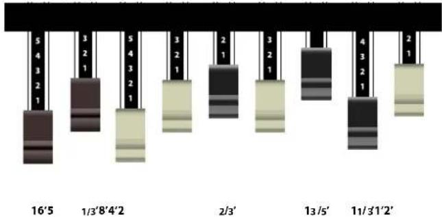 KORG Fisa Suprema - À propos des drawbars - 1