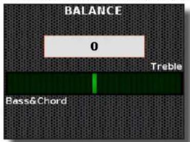 KORG Fisa Suprema - Réglage de la balance du volume entre la main droite et la main gauche - 2
